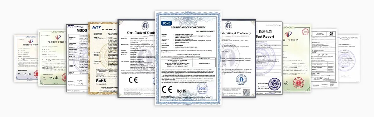 about our certificate